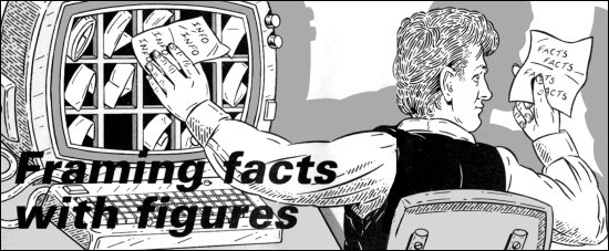 Framing facts with figures